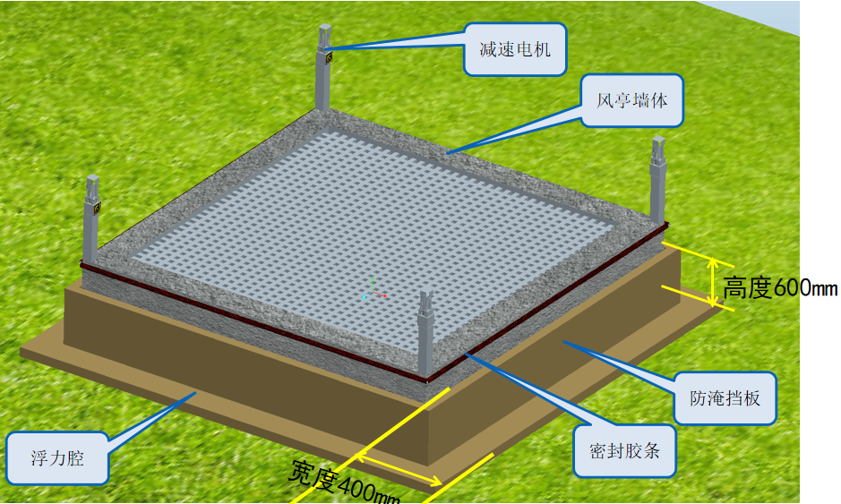 風(fēng)亭電動(dòng)自浮式防淹裝置